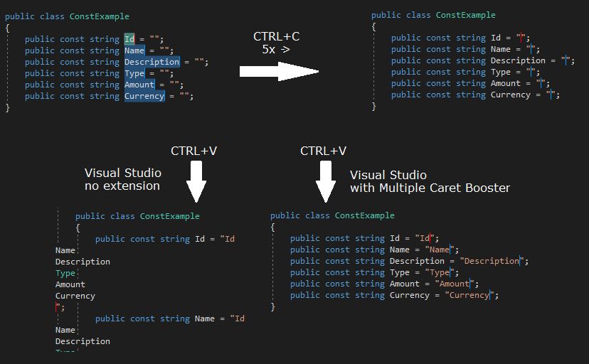 Multiple Carets Booster - Visual Studio Marketplace